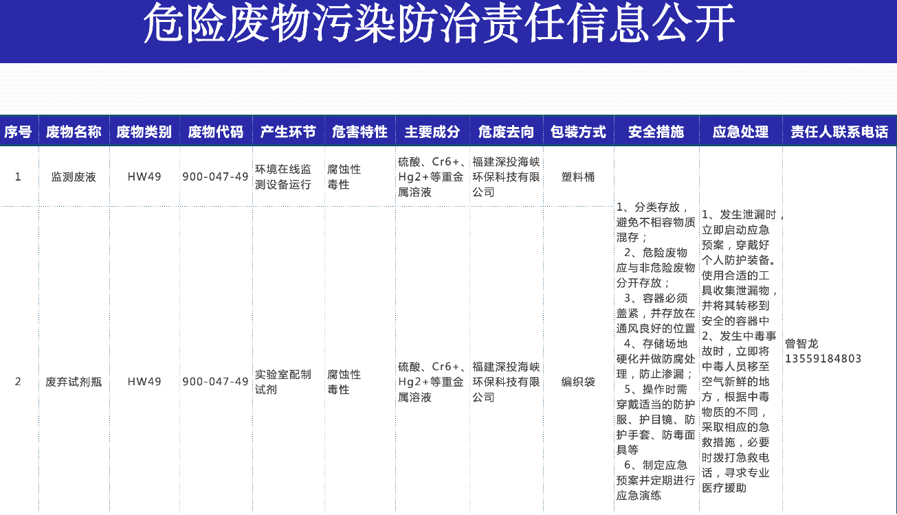 ayx·爱游戏(中国)
